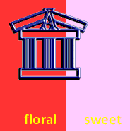 floral sweet